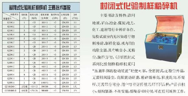 封閉化驗制樣機.jpg