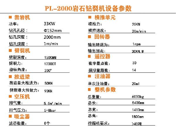 PL2000設(shè)備參數(shù)