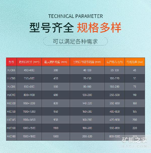 HJC顎式破碎機技術參數(shù)