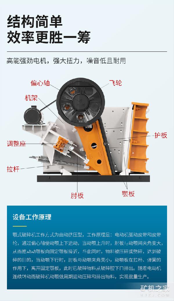 顎式破碎機(jī)工作原理