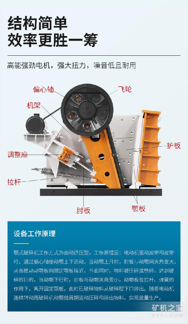 顎式破碎機(jī)工作原理