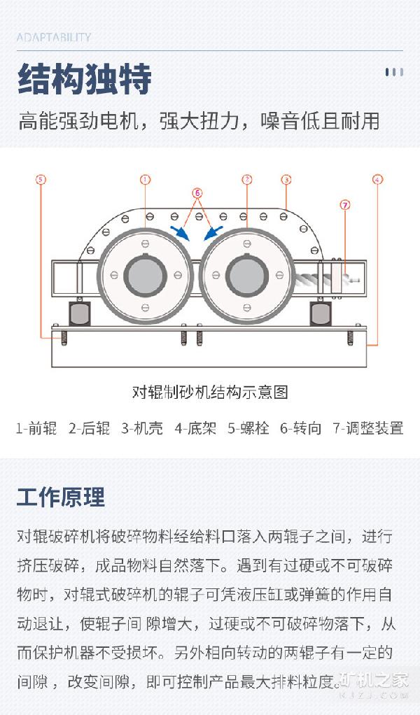 對輥制砂機(jī)工作原理