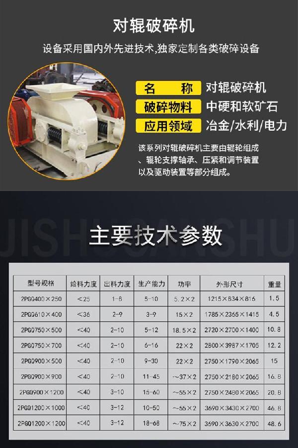 雙輥破碎機(jī)技術(shù)參數(shù)