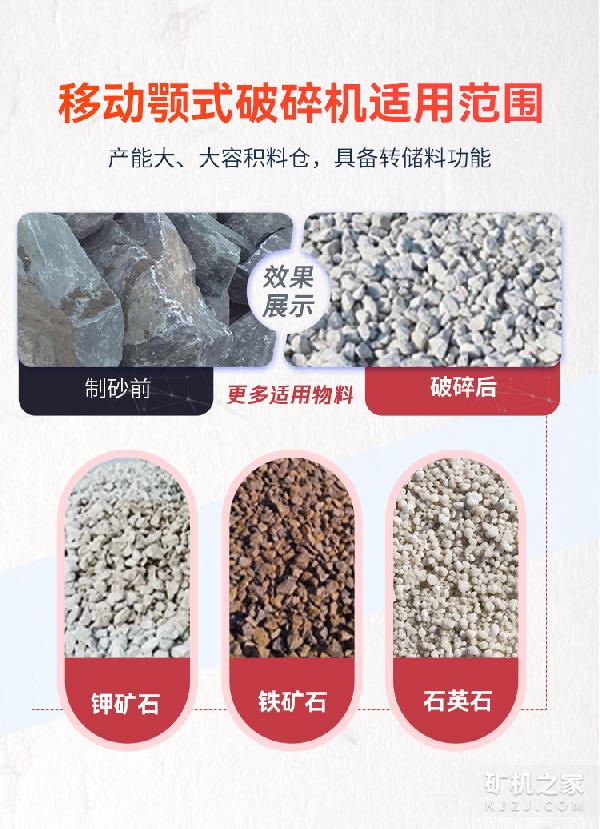 移動(dòng)顎式破碎機(jī)適用范圍