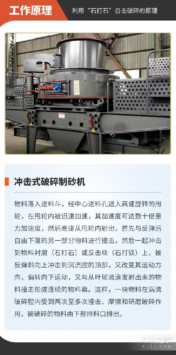 1263沖擊式破碎制砂機工作原理