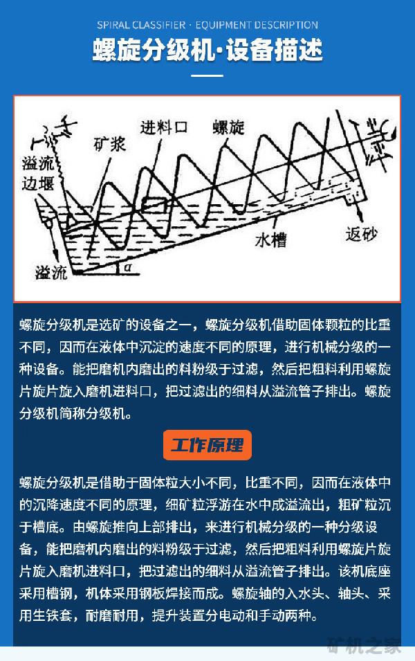 螺旋分級(jí)機(jī)工作原理