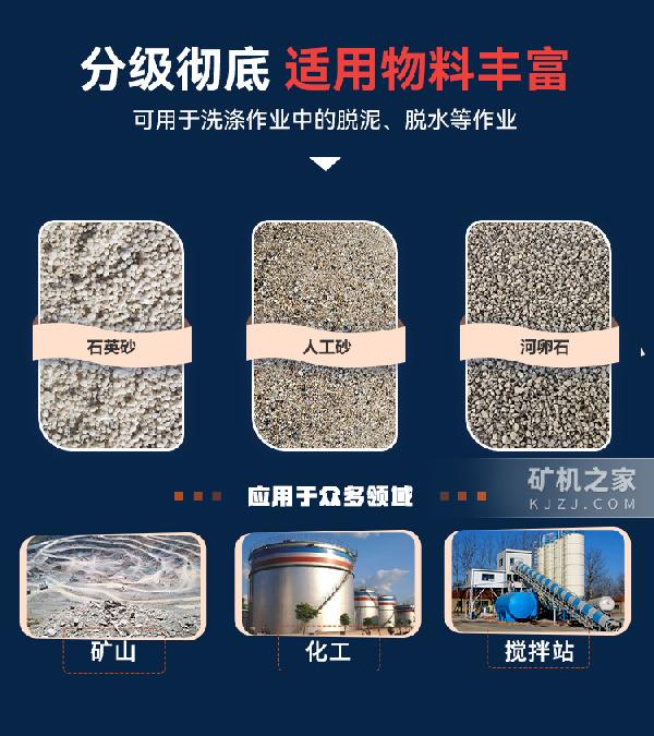 分級機(jī)適用物料