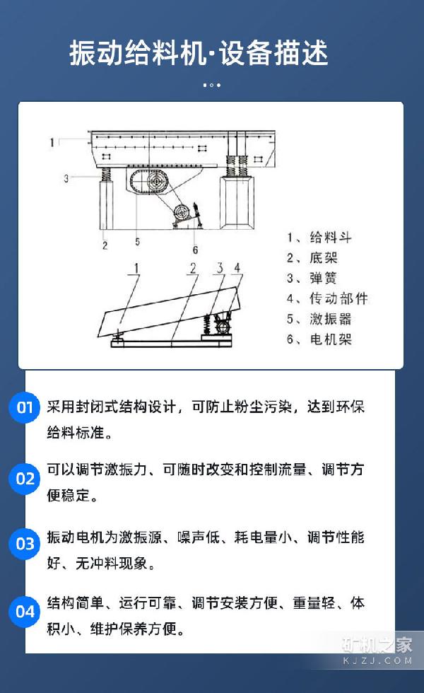 振動(dòng)給料機(jī)描述