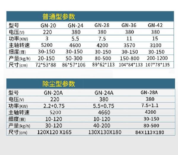 高能粉碎機(jī)_02.jpg