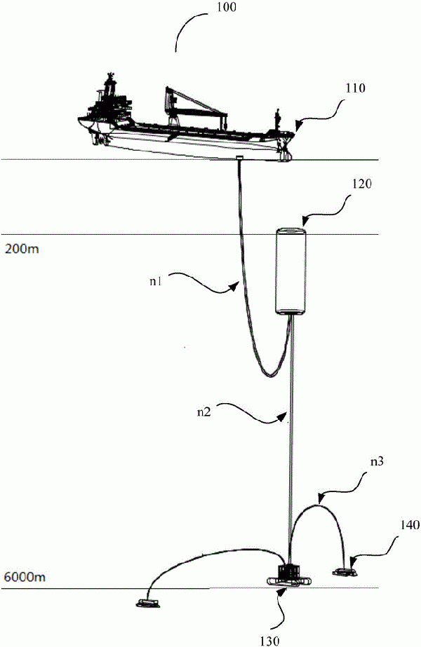 深海采礦系統(tǒng)的制作方法
