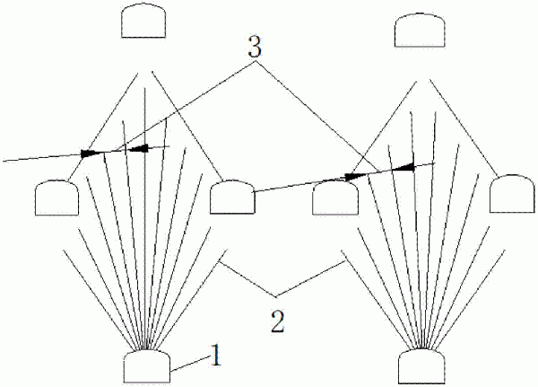 地采礦山中深孔布孔結(jié)構(gòu)的制作方法