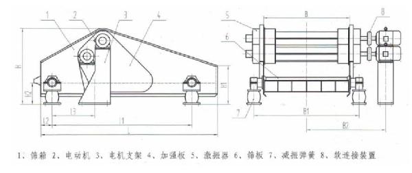 GPS高頻篩結(jié)構(gòu)簡(jiǎn)圖-河南振江機(jī)械