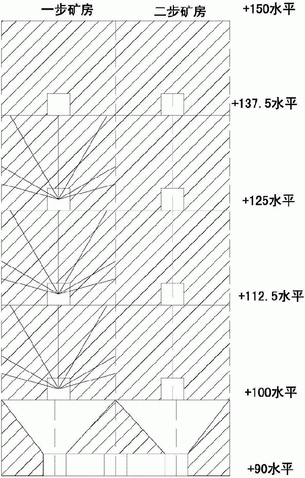 分段空?qǐng)鏊煤蟪涮畈傻V法的制作方法