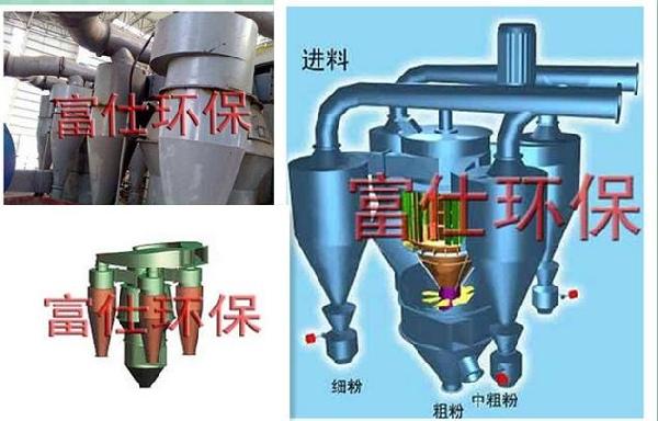 煤磨動態(tài)選粉機特點/