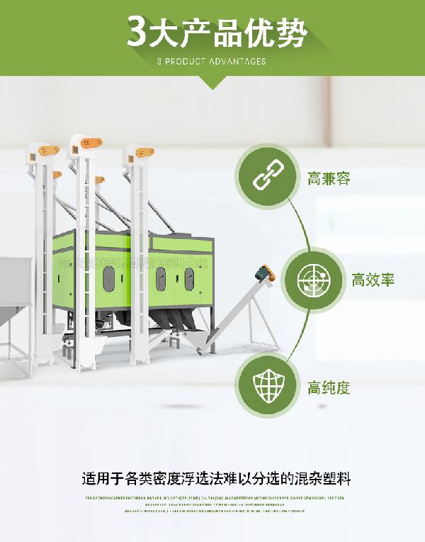 森虹宇科技靜電分選機(jī) 各種混雜塑料分揀 PLC控制系統(tǒng) 人性化操作