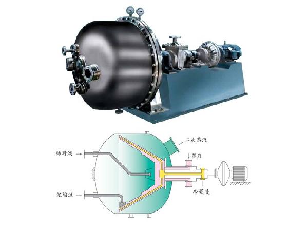 超低溫臥式離心薄膜真空蒸發(fā)器
