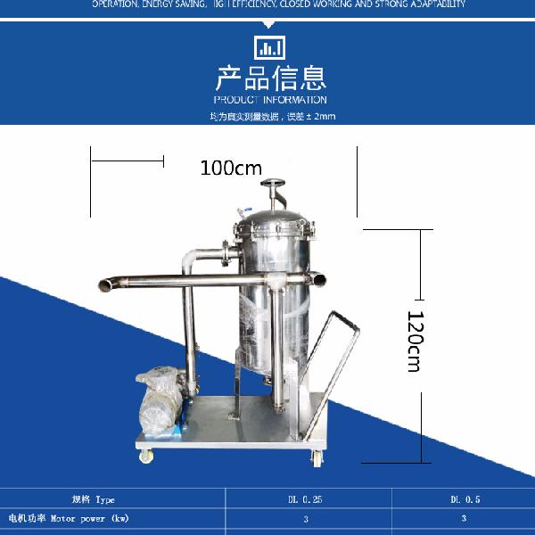 袋試過(guò)濾機(jī)_02.jpg