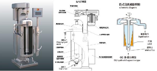 智能型管式離心機(jī)