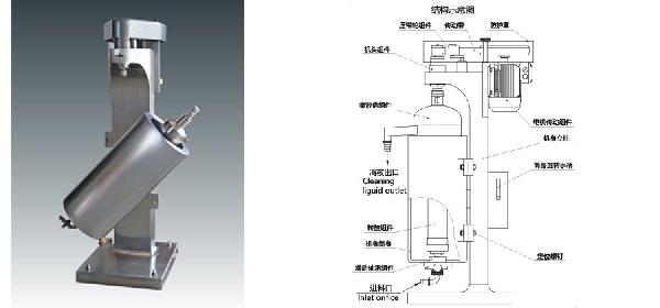 搖擺型管式離心機(jī)