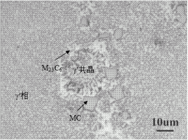 使K417G合金性能恢復(fù)的熱處理方法與流程