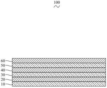 鋁合金PVD結(jié)構(gòu)、鋁合金裝飾件及電子設(shè)備的制作方法