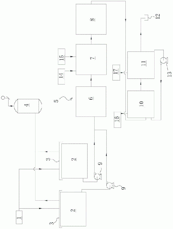 氨水與雙氧水廢水處理裝置及方法與流程