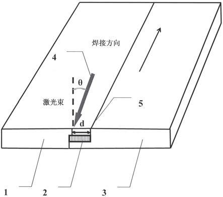 鋁合金/鎳基合金或鎳異種材料激光焊接方法