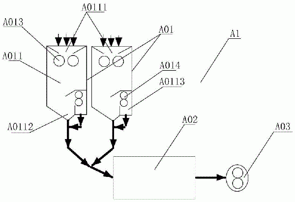 有機(jī)固廢預(yù)處理系統(tǒng)和工藝、以及對應(yīng)的有機(jī)固廢連續(xù)水熱處理系統(tǒng)和工藝的制作方法