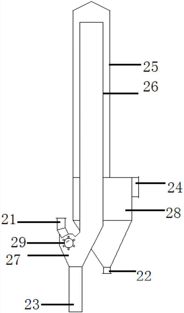 水泥窯協(xié)同處理有機(jī)廢鹽、高鹽有機(jī)廢水的方法及系統(tǒng)與流程