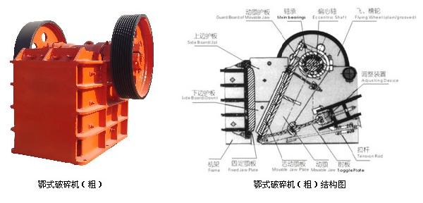 鄂式破碎機