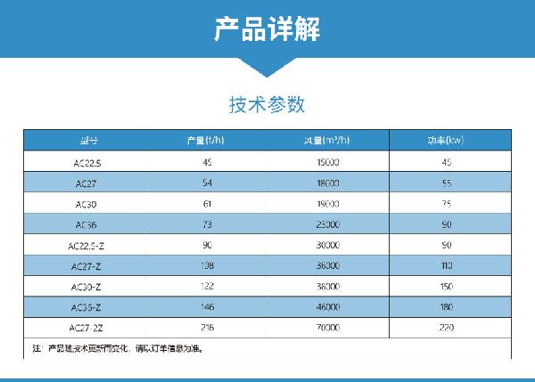 無動力選粉機詳情頁_03.jpg