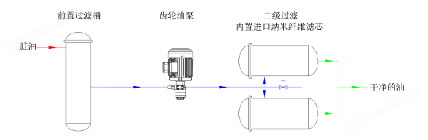 工藝流程圖.png