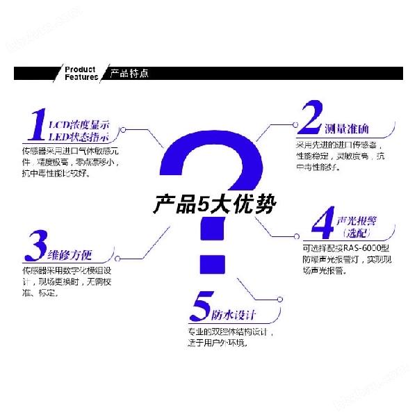 防爆型液氨氣體泄漏報警器