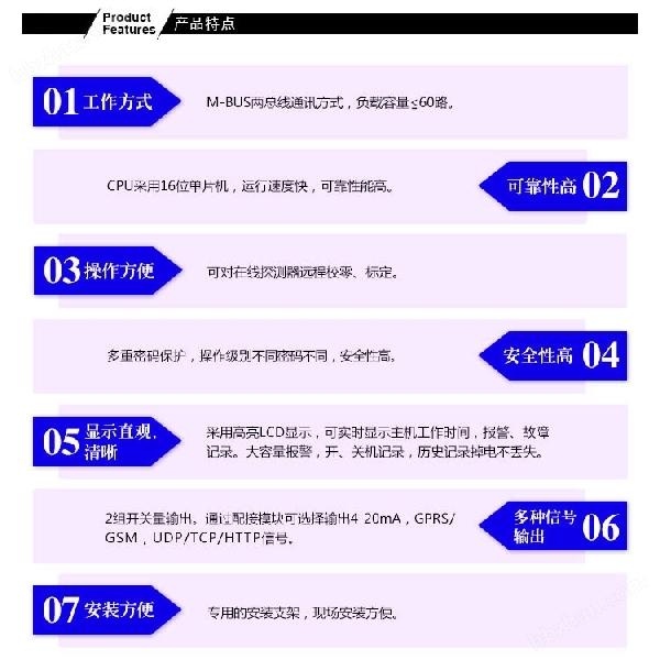 煉鐵廠車間丙烯腈氣體檢測報警器