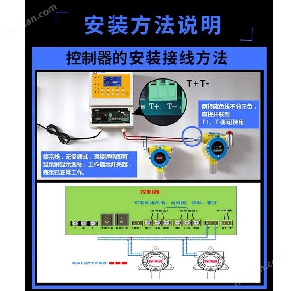 煉鐵廠車間叔丁醇?xì)怏w檢測報(bào)警器