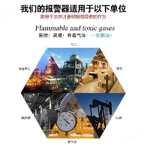 化工廠倉(cāng)庫(kù)有毒氨氣泄漏報(bào)警器