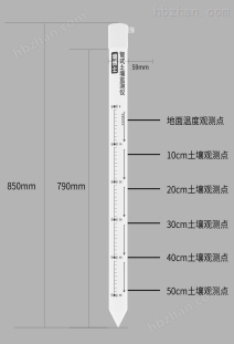 建大仁科管式土壤墑情監(jiān)測儀