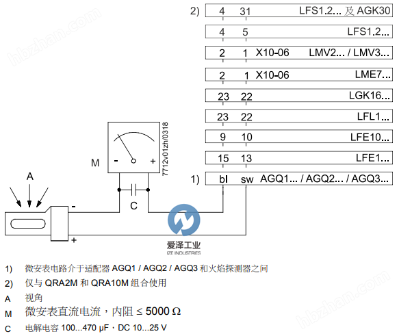 SIEMENS火焰檢測器QRA系列 愛澤工業(yè)izeindustries （1）.png