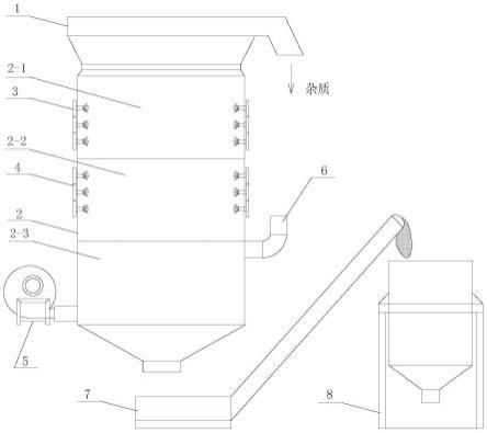 一種樹脂石英砂復(fù)合材料及其制備方法與流程