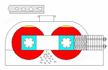 金剛砂破碎機報價_金剛砂破碎機設(shè)備