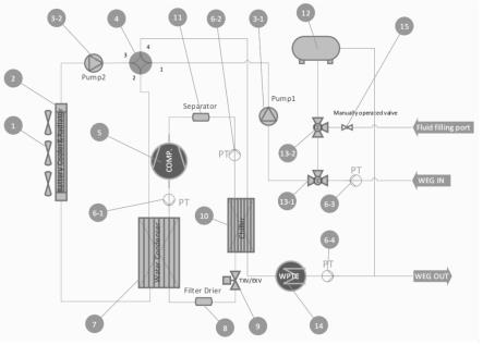 一種儲能用電池熱管理系統(tǒng)的制作方法