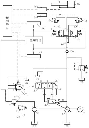 一種液壓泵的功率調(diào)節(jié)系統(tǒng)及調(diào)節(jié)方法