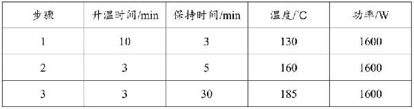 多種元素同時測定檢測方法與流程