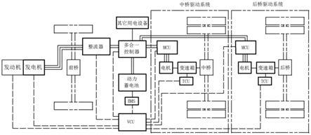 電傳動大噸位寬體車的制作方法