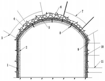 巖石隧洞的回填襯砌結(jié)構(gòu)及施工方法與流程