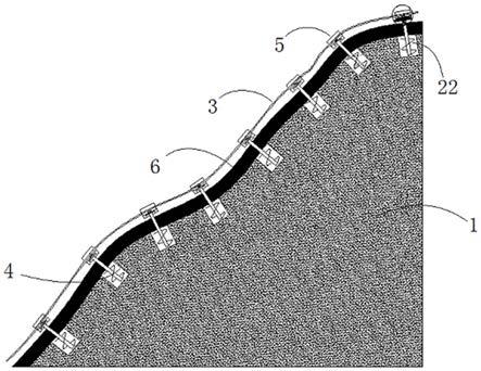 環(huán)保型邊坡治理生態(tài)環(huán)境防護坡的制作方法