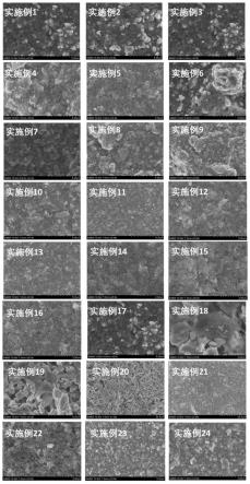 一種離子導(dǎo)電粘接劑、其電極、制備方法及電池