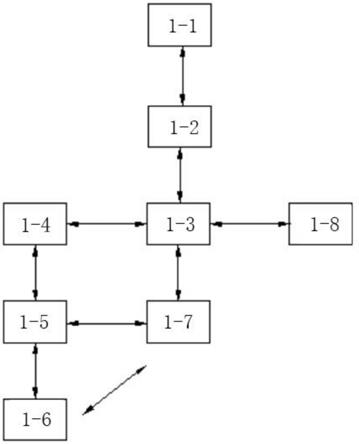 一種煤礦AI智能視頻識(shí)別控制系統(tǒng)的制作方法