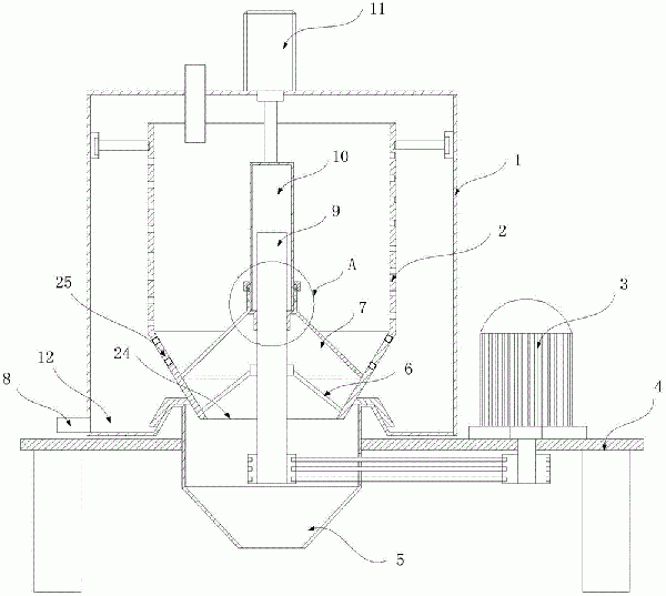 具有清料結(jié)構(gòu)的立式離心機