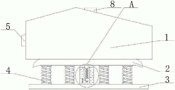 具有過(guò)載防護(hù)機(jī)構(gòu)的脫水篩